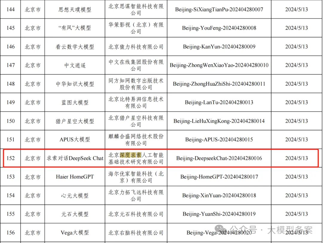 图片[4]-从DeepSeek看算法备案&大模型备案-牛翰网