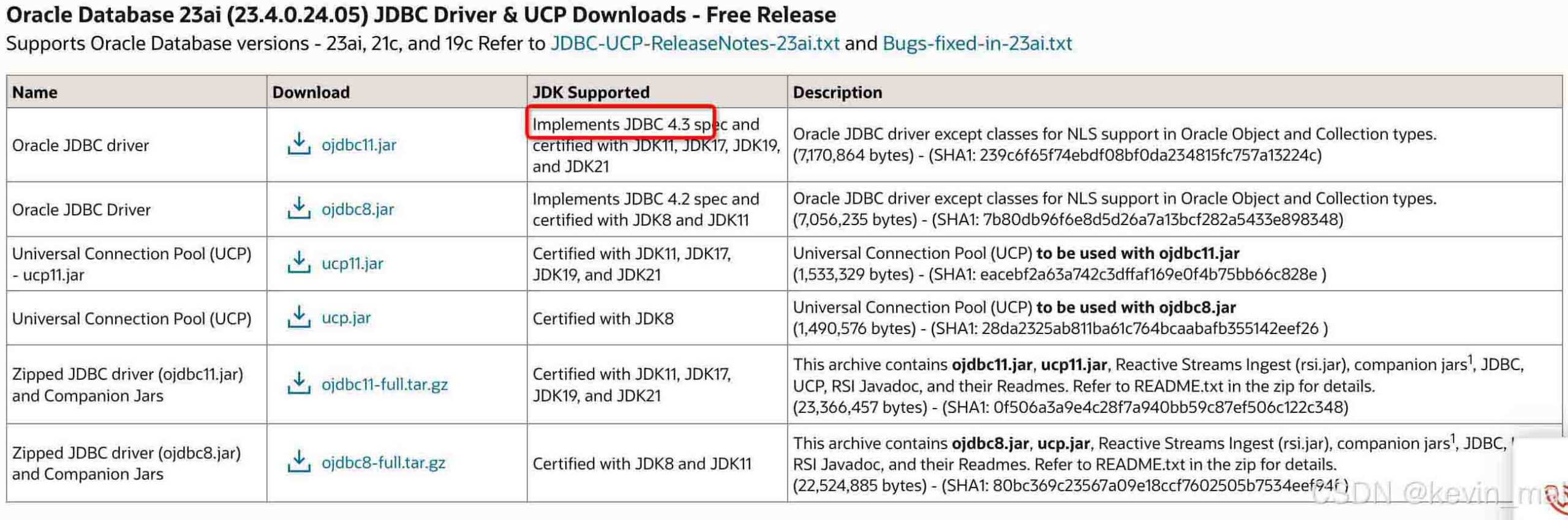 如何查看oracle ojdbc所支持的JDBC驱动版本-牛翰网
