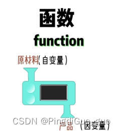 C++自定义函数示例详解-牛翰网