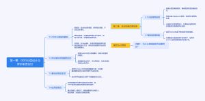 DDD分层设计与异步职责划分：让你的代码不再“异步”混乱-牛翰网