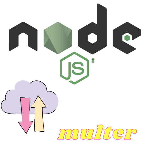 Node js 中的 Multer中间件(文件上传)-牛翰网