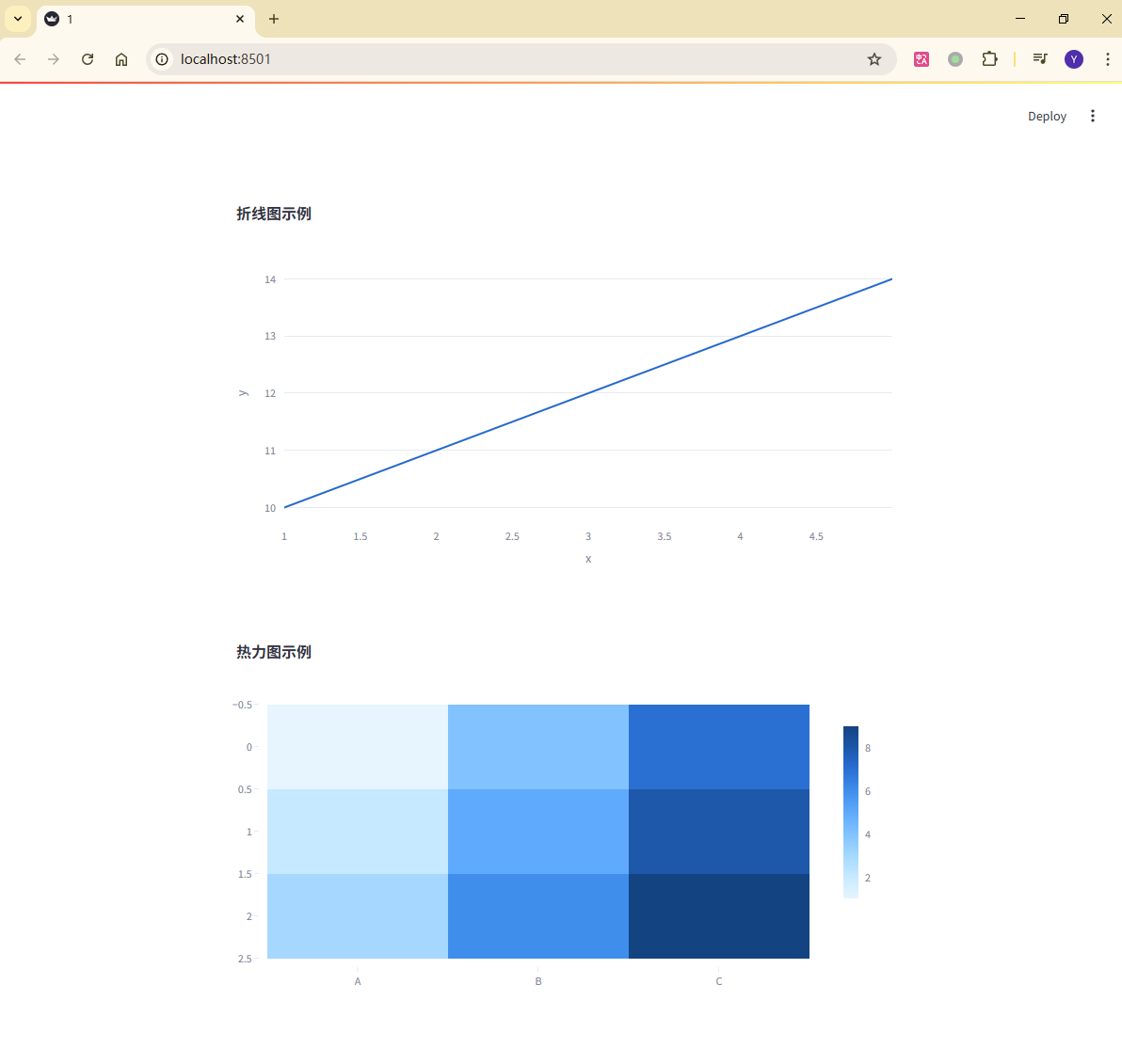 『Plotly实战指南』–Plotly与Streamlit结合实战-牛翰网