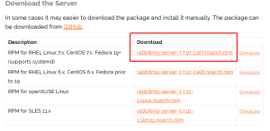 百万架构师第三十九课:RabbitMq:Linux安装RabbitMq|JavaGuide-牛翰网