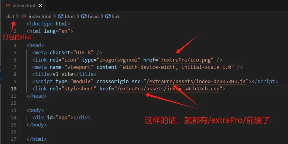 记录—五分钟带你学会，同一个域名下，部署多个项目-牛翰网
