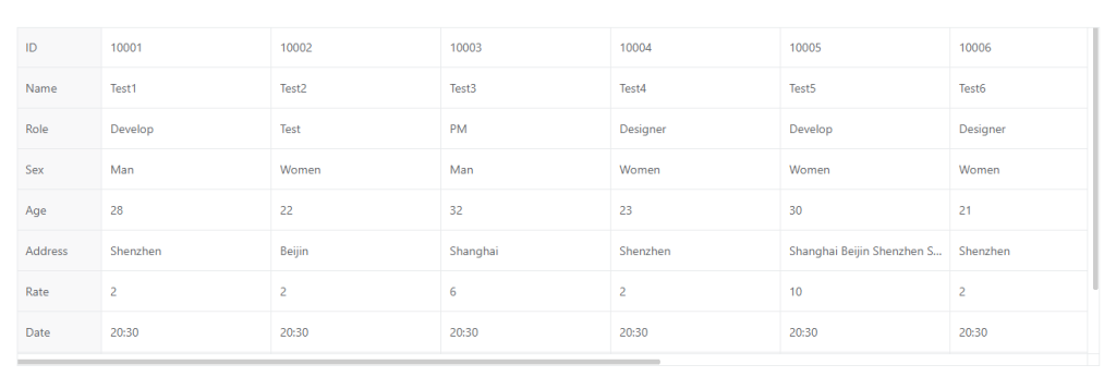 vxe-table 实现行与列反转，翻转表格行与列数据显示-牛翰网
