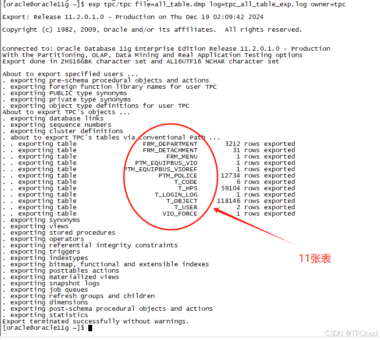 oracle 11g中exp无法导出空表问题的快速解决方法-牛翰网