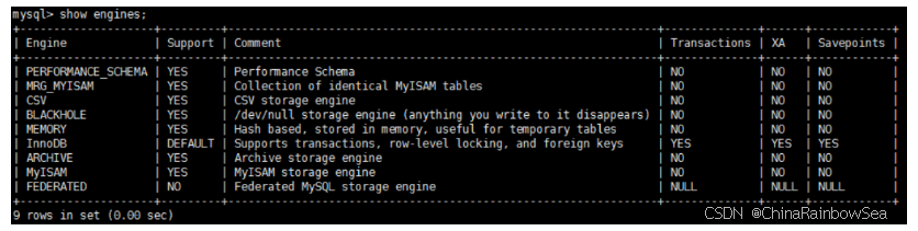 5. MySQL 存储引擎(详解说明)-牛翰网