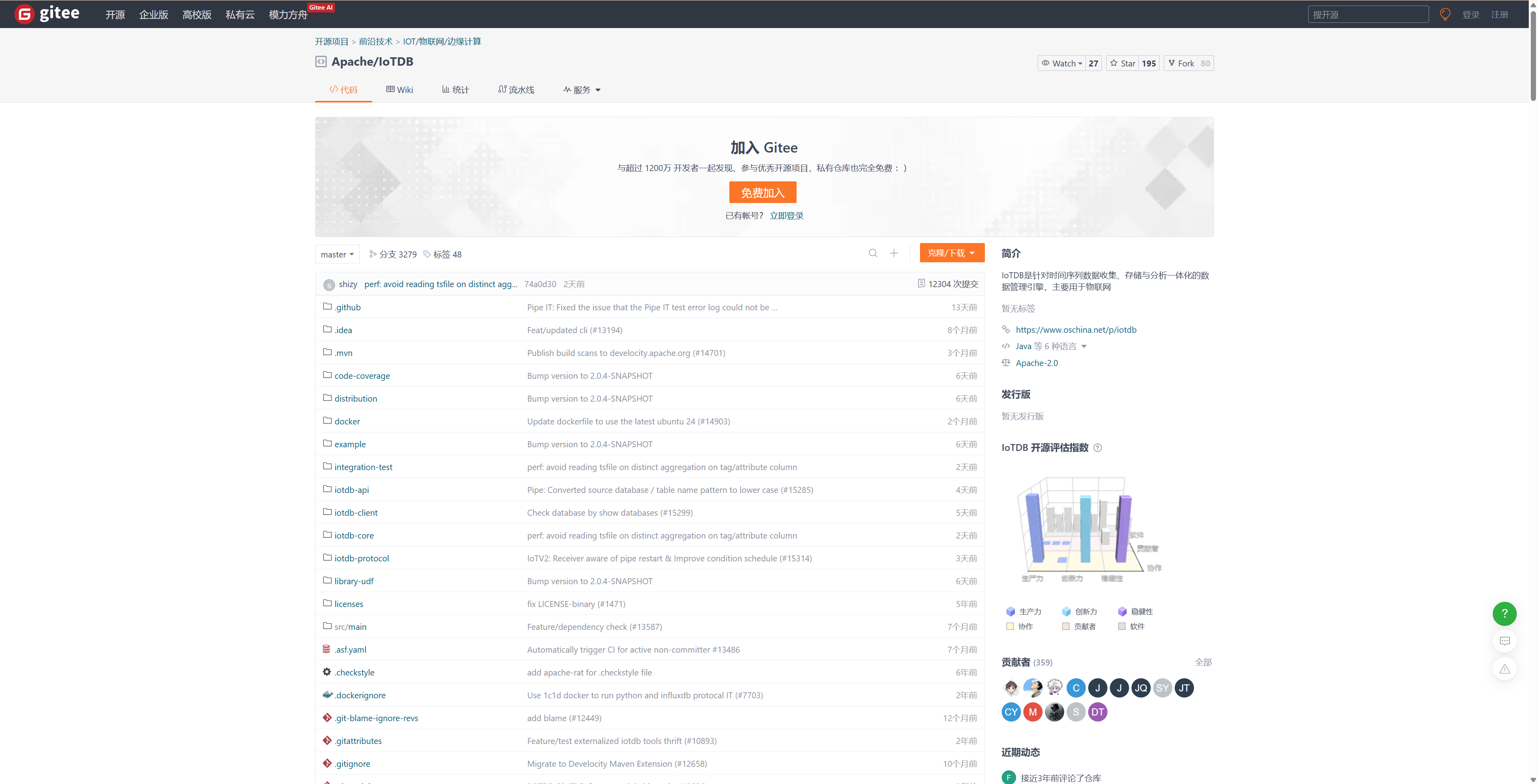 图片[3]-GitHub 无法访问？IoTDB 开源代码有保障！-牛翰网