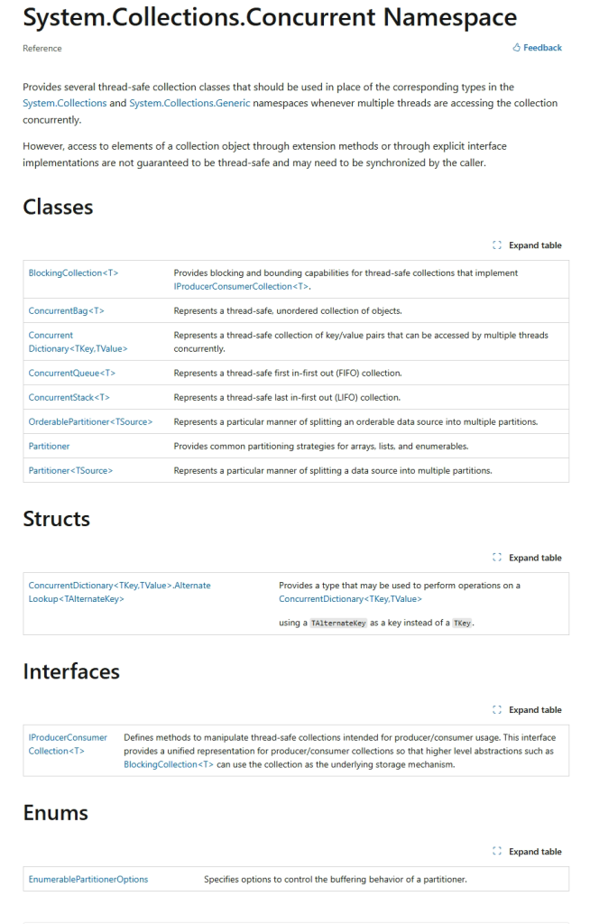 线程安全集合 --- Concurrent-牛翰网