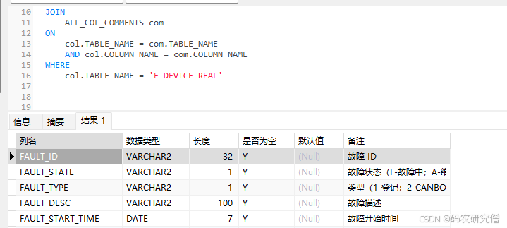 Oracle表结构查询之如何获取列信息与注释-牛翰网