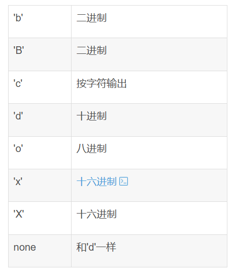 C++20中std::format的示例代码-牛翰网