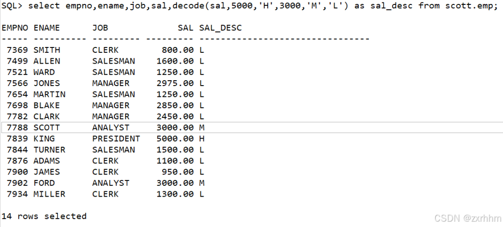 Oracle特有的DECODE函数的使用-牛翰网