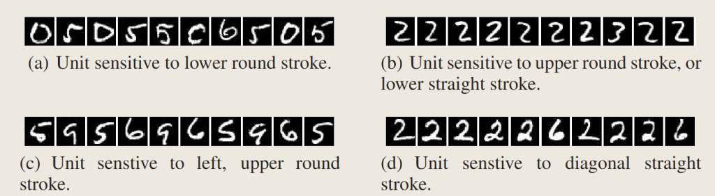 AI可解释性 I | 对抗样本（Adversarial Sample）论文导读- Part I-牛翰网