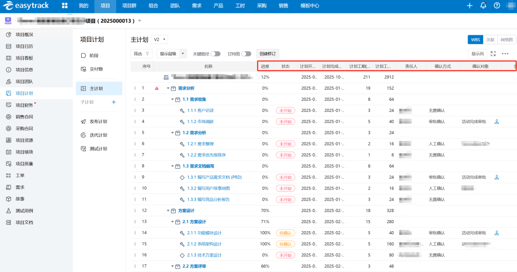 中小型制造企业必看！如何运用数字化项目管理平台达成降本增效目标 ？-牛翰网
