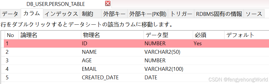 Oracle批量投入数据方法总结-牛翰网