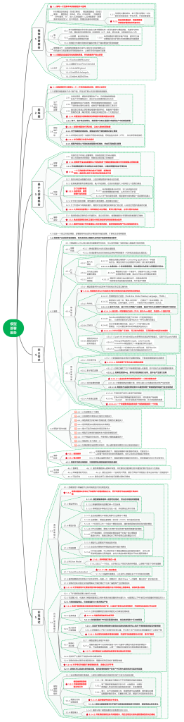 读数据自助服务实践指南：数据开放与洞察提效18模型部署服务-牛翰网
