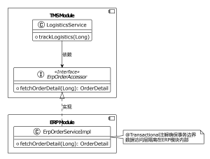 【Java】SpringBoot模块多项目解耦策略研究-牛翰网