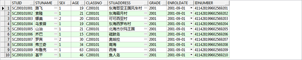 Oracle修改字段长度及属性的方法-牛翰网
