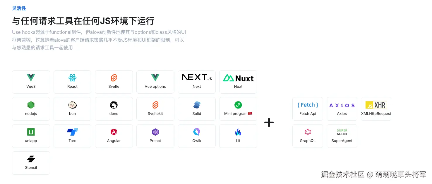 Alova.js现代化请求库使用指南-牛翰网