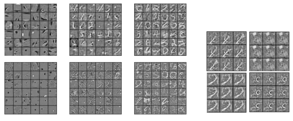 AI可解释性 II | Saliency Maps-based 归因方法（Attribution）论文导读（2025.4.9更新）-牛翰网