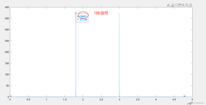 使用Matlab实现录音与播放功能-牛翰网
