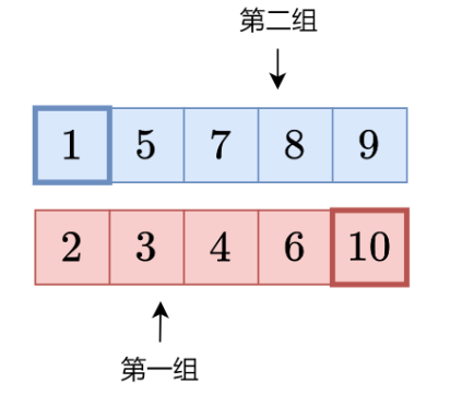 hot100之二分查找-牛翰网