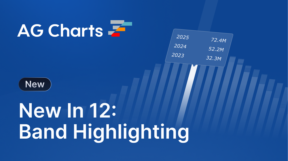 企业级图表方案AG Charts v12正式发布：全新功能提升图表交互体验与开发效率-牛翰网