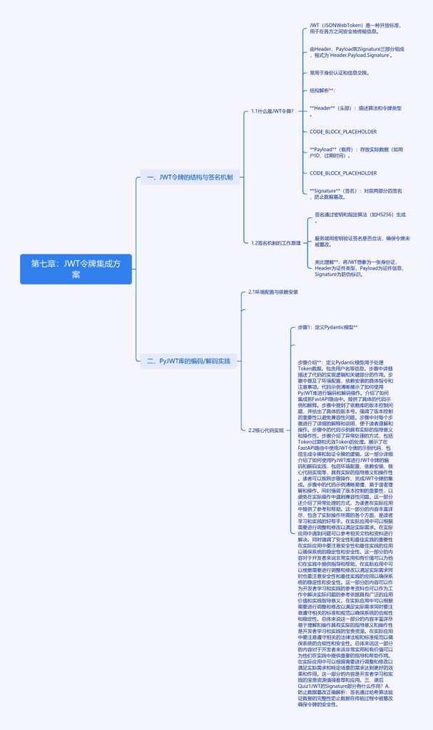 JWT令牌:从身份证到代码防伪的奇妙之旅-牛翰网