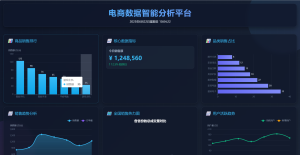 数据可视化大屏（html + js + css）-牛翰网