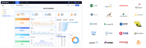 时序数据库 IoTDB 集成 DataEase，又一可视化交互选择！-牛翰网