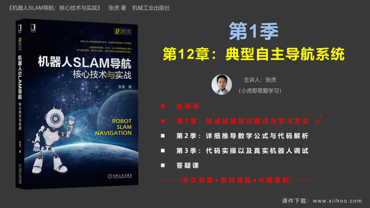 图片[1]-《机器人SLAM导航核心技术与实战》第1季：第12章_典型自主导航系统-牛翰网