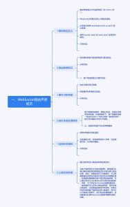 FastAPI WebSocket：你的双向通信通道为何如此丝滑？-牛翰网