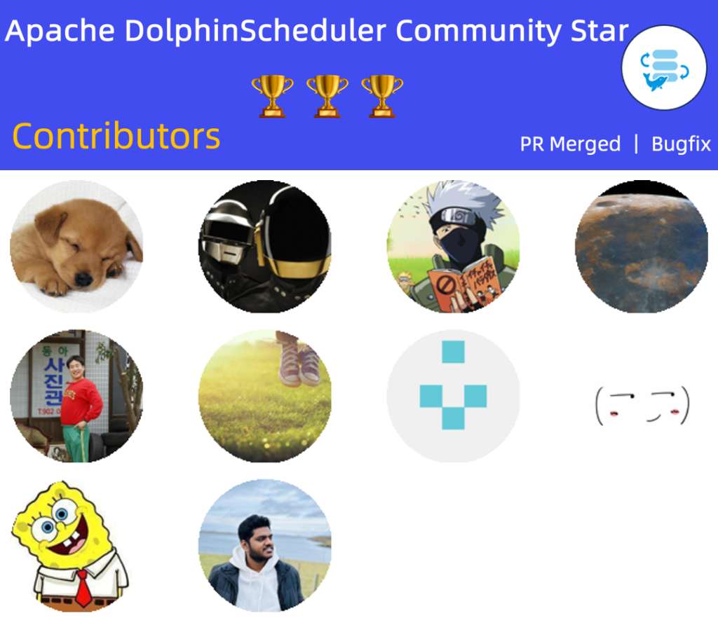 4月报 | 将已派遣任务按工人组划分到不同等待队列提案落地-牛翰网