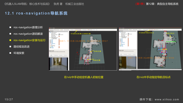 图片[15]-《机器人SLAM导航核心技术与实战》第1季：第12章_典型自主导航系统-牛翰网