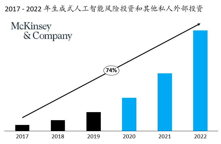 R²AIN SUITE AI赋能的一体化企业提效解决方案-牛翰网