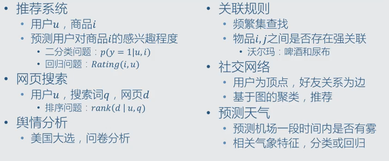 Python学习（七）——配套《PyTorch深度学习实战》-牛翰网