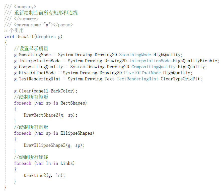 [原创]《C#高级GDI+实战：从零开发一个流程图》第05章：有锯齿？拖动闪烁？优化！优化！-牛翰网