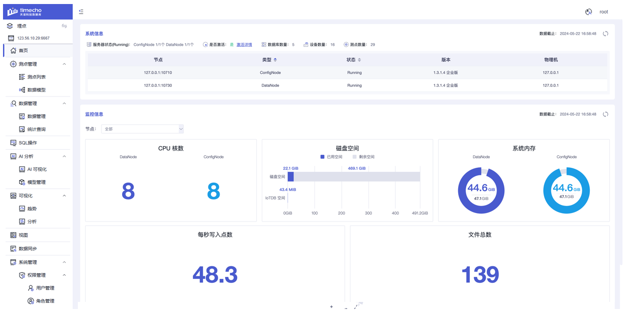 时序数据库 IoTDB 官方可视化平台 Workbench，一文全面了解！-牛翰网