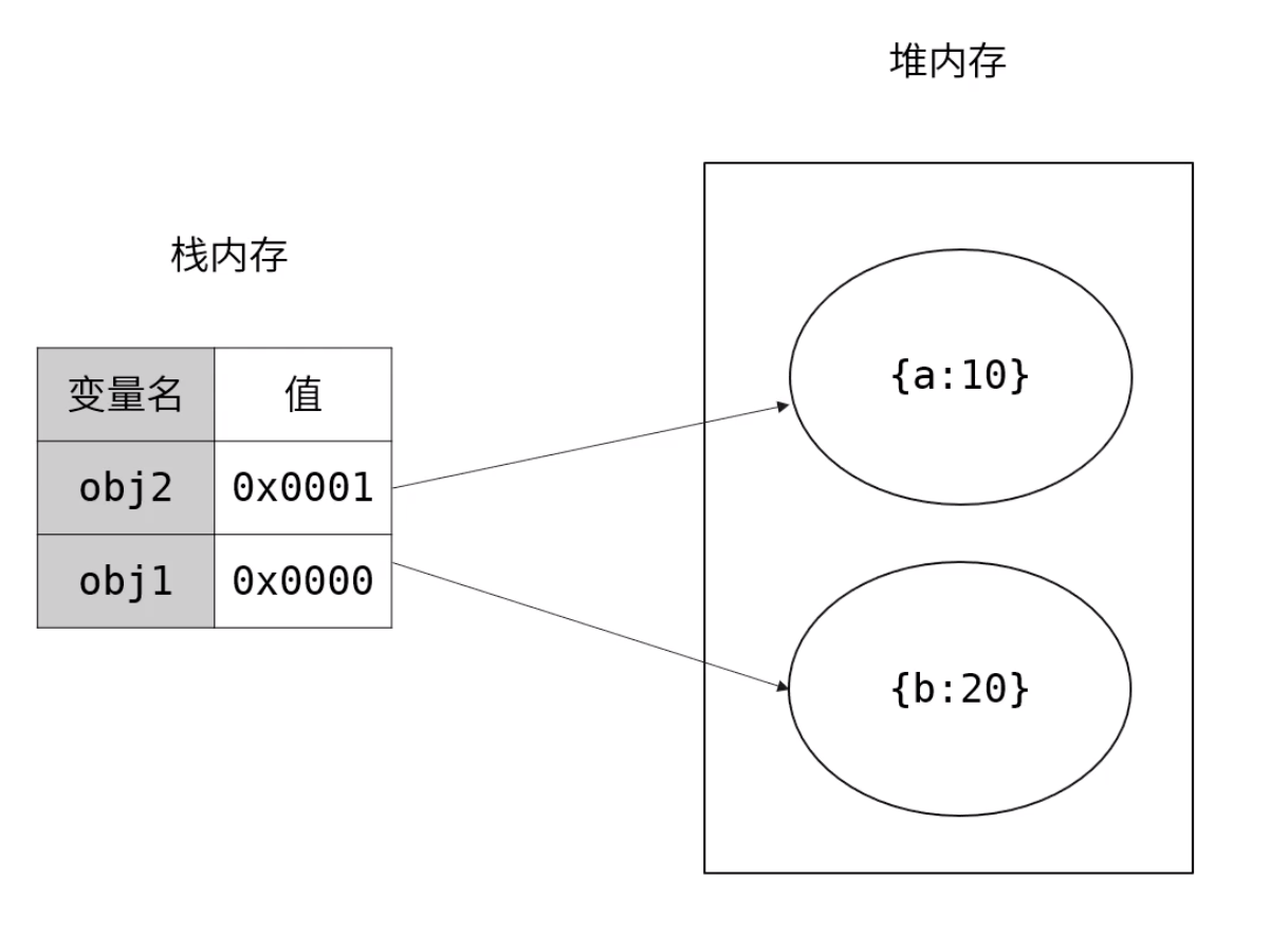图片[2]-JavaScript-牛翰网