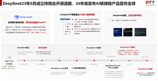 DeepSeek将驱动AGI突破？深度解读昇腾云AI应用实践-牛翰网