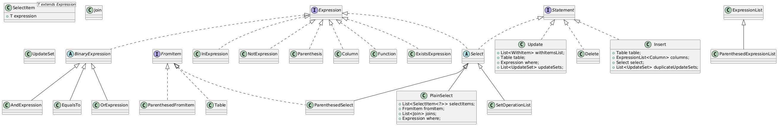 SQL解析工具JSQLParser-牛翰网