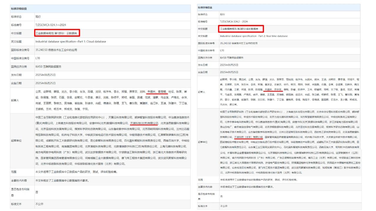 图片[2]-天谋科技参与起草中国工业互联网研究院《工业数据库规范》，推动时序数据库标准建设-牛翰网