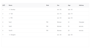 vxe-table vue 数据表格行分组，实现同时对多个列显示合计数量-牛翰网