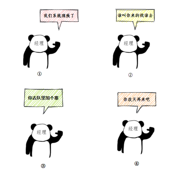 【学习OR面试】请你介绍一下线程池（1）-牛翰网
