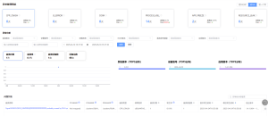 APMS开启“急诊模式”：鸿蒙应用崩溃卡顿？精准诊断，即点即用！-牛翰网