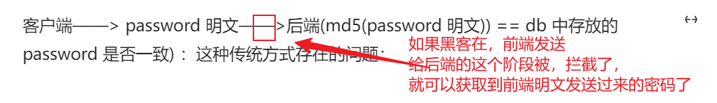 秒杀/高并发解决方案+落地实现 (技术栈: SpringBoot+Mysql + Redis +RabbitMQ +MyBatis-Plus +Maven + Linux + Jmeter )-01-牛翰网