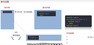 JavaScript-牛翰网