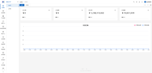 ERP 开源系统！中小企业管理的宝藏利器！-牛翰网