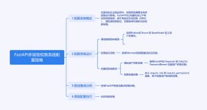 如何在FastAPI中构建一个既安全又灵活的多层级权限系统?-牛翰网