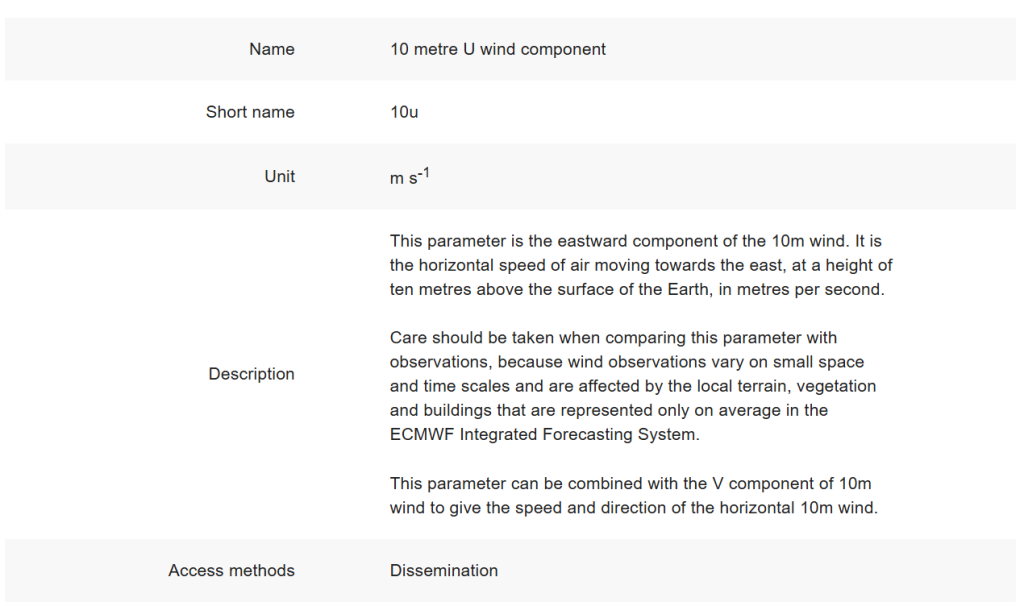Python:风坡夹角/风效因子的计算-牛翰网